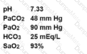 CCRN-Adult Question 41