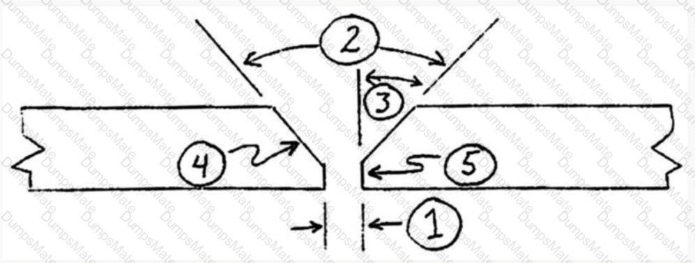 API-577 Question 33