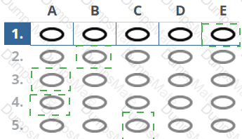 AgilePM-Practitioner Answer 18