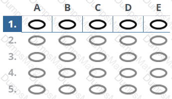 AgilePM-Practitioner Question 18