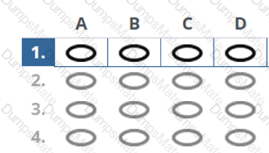 Better-Business-Cases-Practitioner Question 28