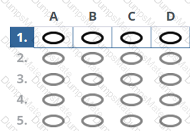 Better-Business-Cases-Practitioner Question 22