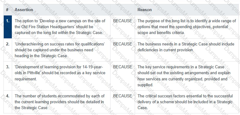 Better-Business-Cases-Practitioner Question 28