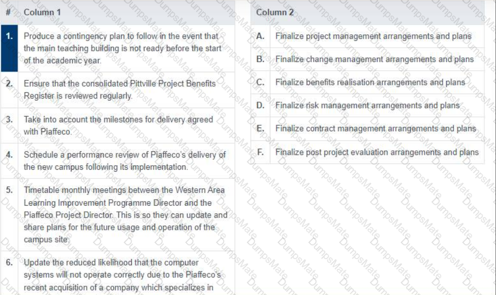 Better-Business-Cases-Practitioner Question 17