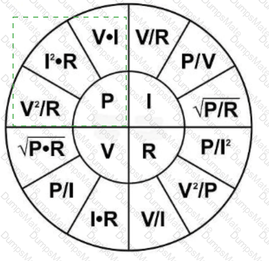 CTS Answer 21