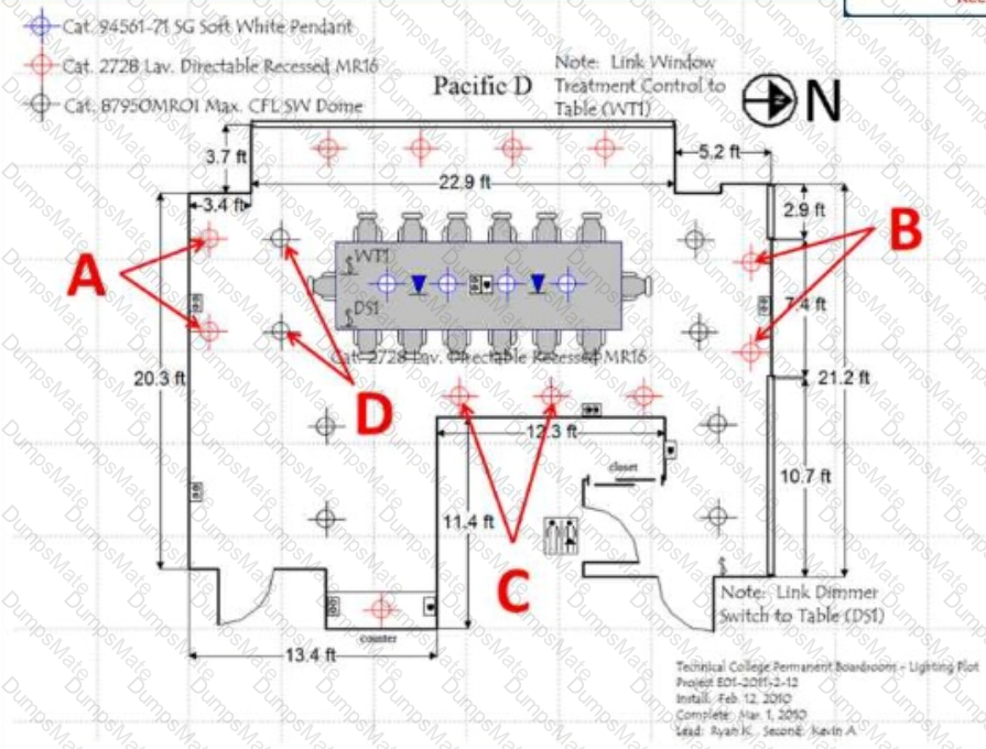 CTS Question 17