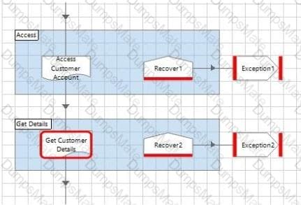 Certification AD01 Test Answers