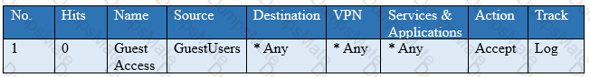 156-215.81 Question 76