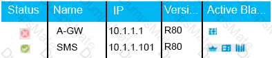 156-215.81 Question 112