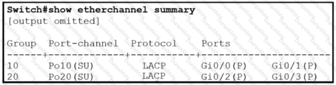 200-301 Question 21