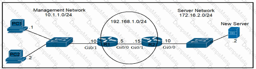 200-301 Question 53