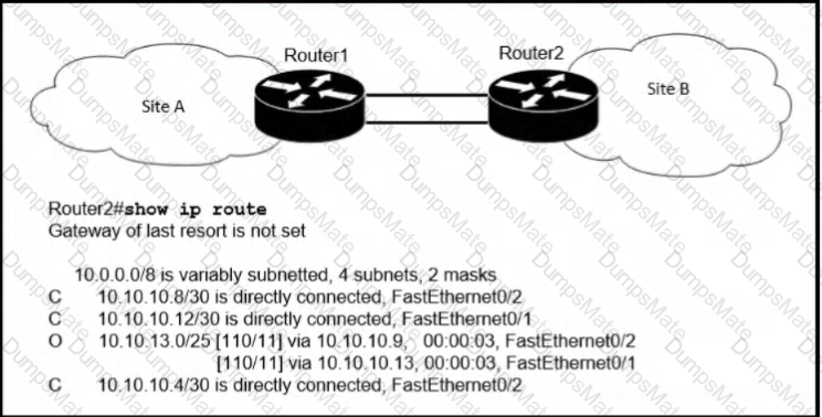 200-301 Question 214