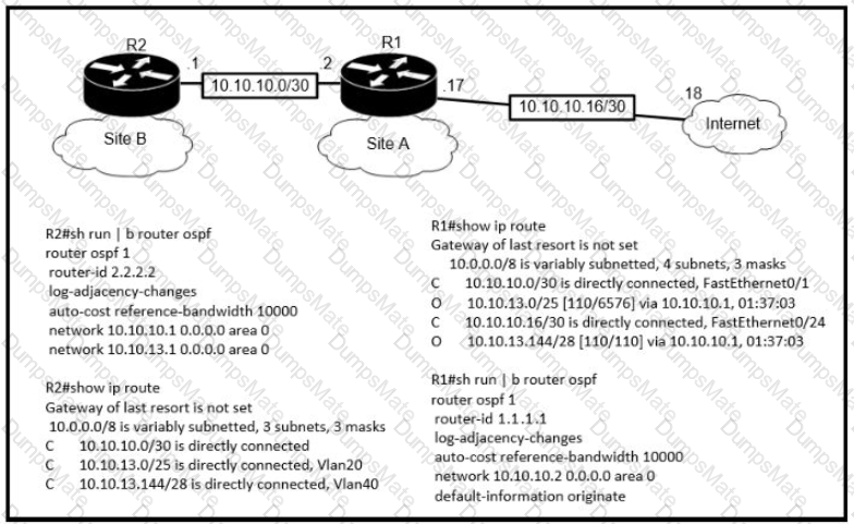 200-301 Question 69