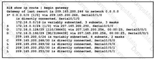 200-301 Question 84