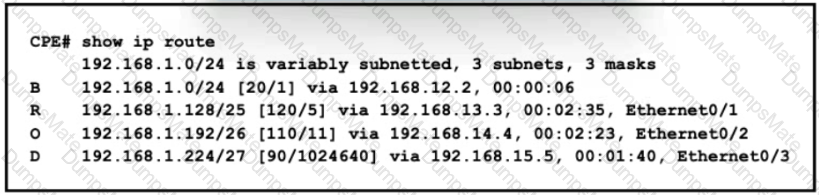 200-301 Question 9