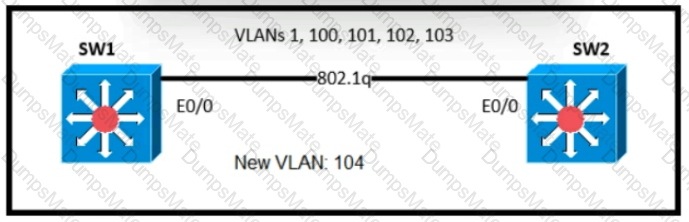 200-301 Question 16