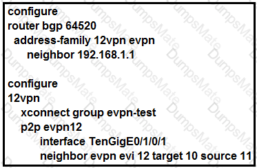 300-515 Latest Test Labs