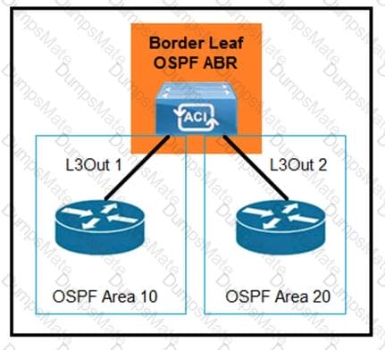 700-240 Reliable Test Forum