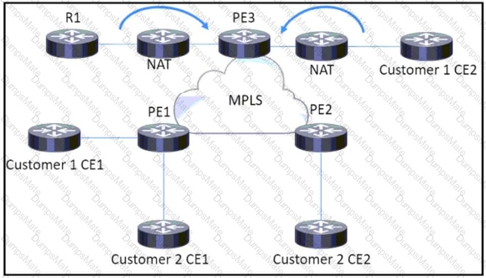 Cisco Exam 300-730 Questions and Answers - Update Apr 2023