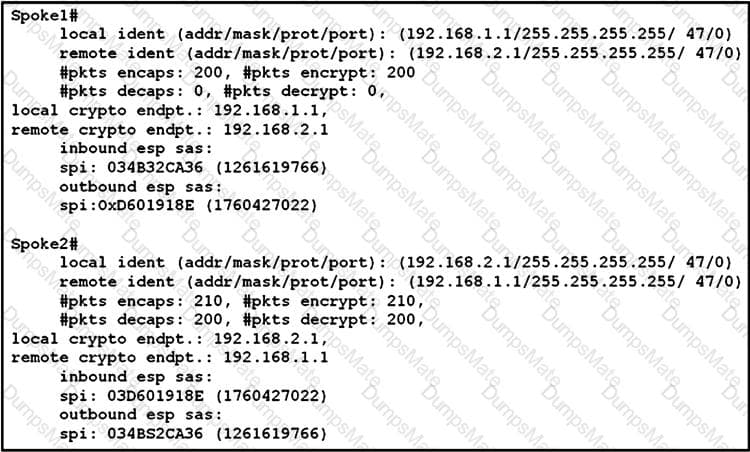 Valid Test 300-730 Testking