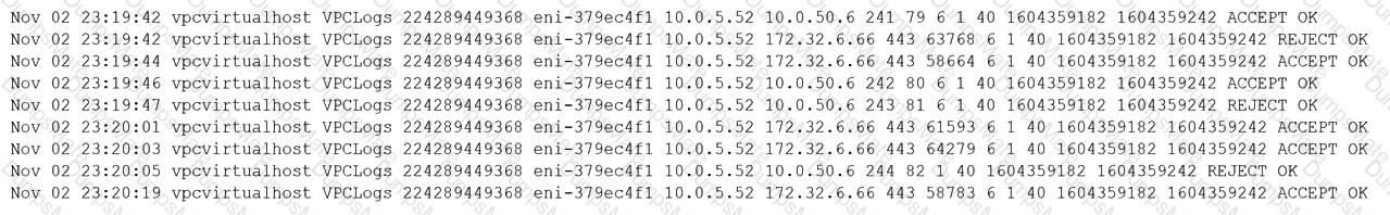 CAS-004 Question 137