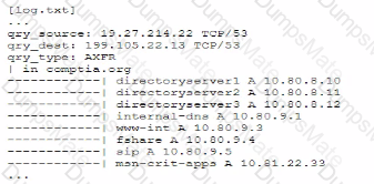 CAS-005 Question 31