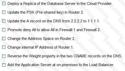 CV0-003 Question 97