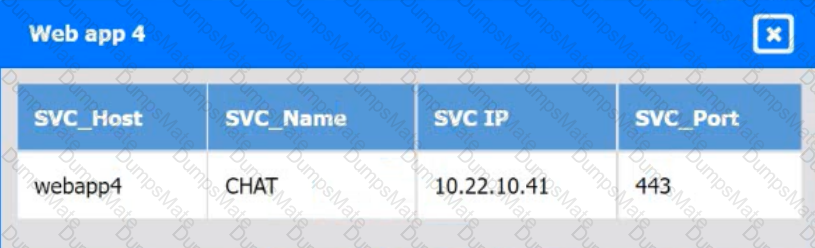 CV0-004 Question 56