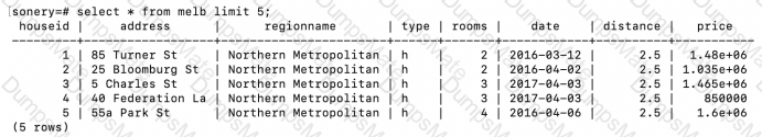 DA0-001 Question 78