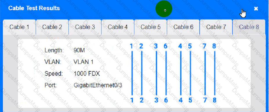 N10-009 Question 55