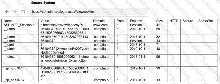 PT0-003 Question 4