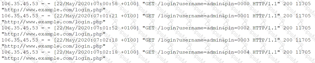 SY0-601 Question 5