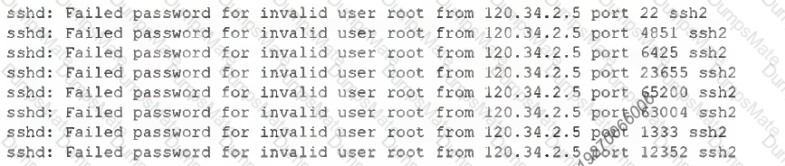 SY0-601 Question 313