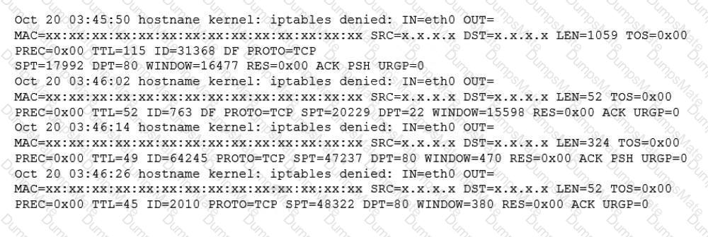 XK0-005 Question 57