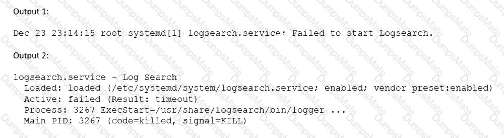 XK0-005 Question 61