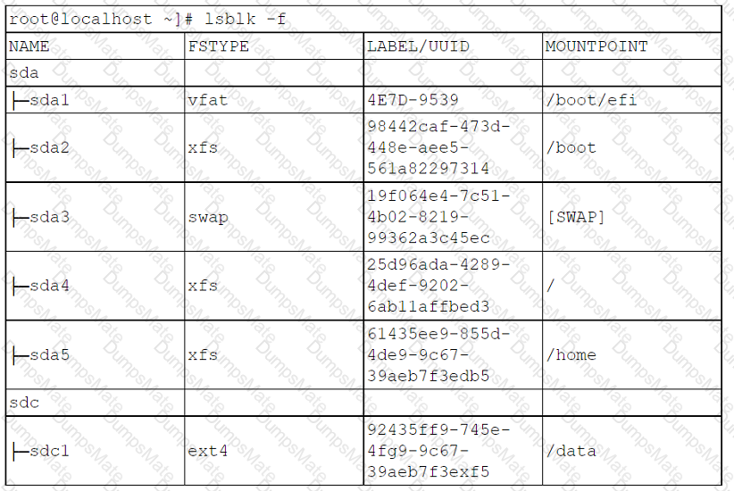 XK0-005 Question 46