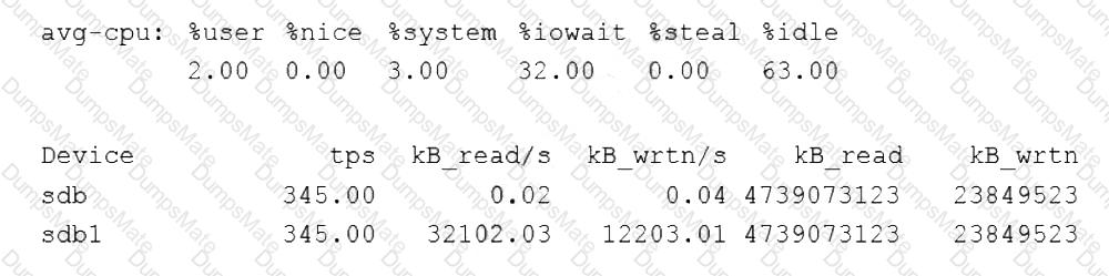 XK0-005 Question 4