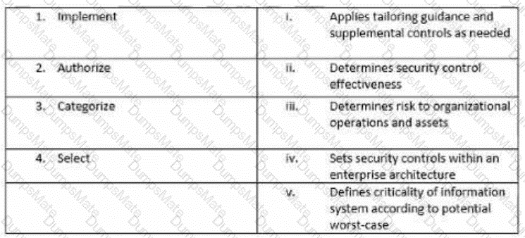 312-38 Question 51