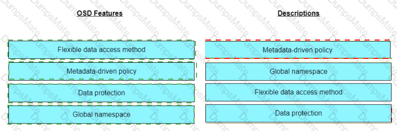 D-ISM-FN-23 Answer 21