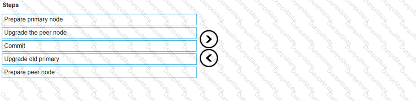 D-PST-MN-A-24 Question 12