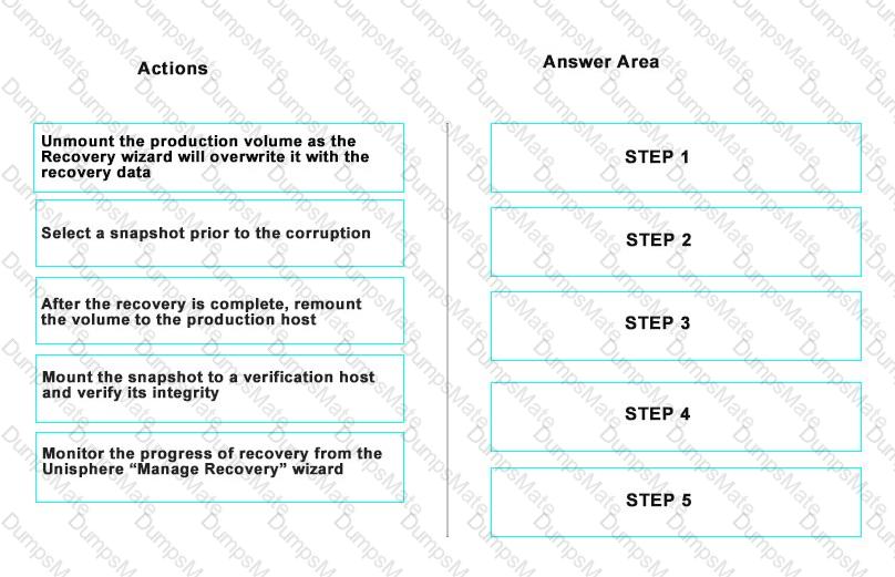 D-RP-OE-A-24 Question 4