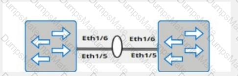 D-SNC-DY-00 Question 5