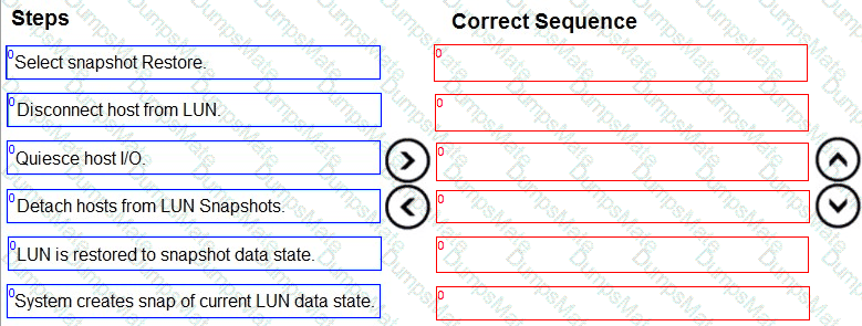 D-UN-DY-23 Question 5