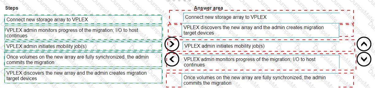 D-VPX-DY-A-24 Answer 10