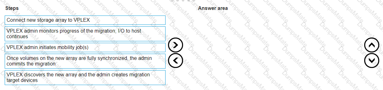 D-VPX-DY-A-24 Question 10