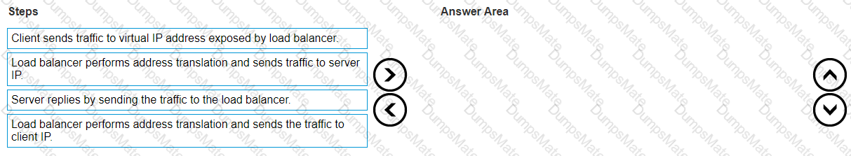 D-VXB-DY-A-24 Question 5