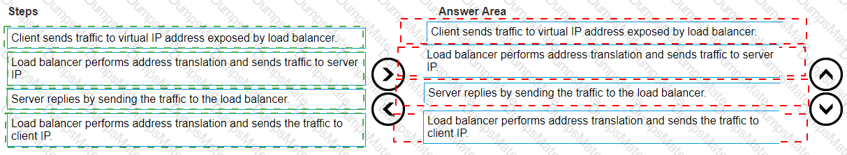 D-VXB-DY-A-24 Answer 5