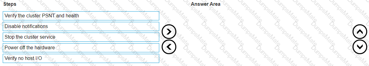 D-XTR-MN-A-24 Question 6