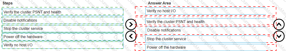 D-XTR-MN-A-24 Answer 6