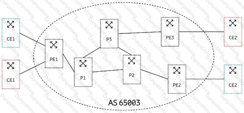 ECP-206 Question 6